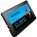 Твердотельный накопитель SSD ADATA Ultimate SU800 ASU800SS-1TT-C 1TB 2.5 Твердотельный накопитель SSD ADATA Ultimate SU800 ASU800SS-1TT-C 1TB 2.5